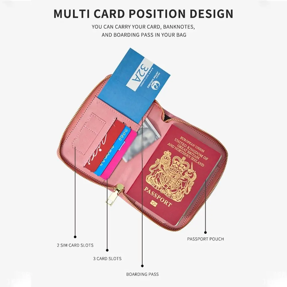 Rfid противоугонная сумка для паспорта - Фотография_5