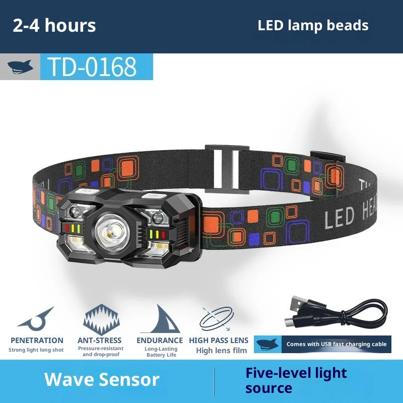 Мини-налобный фонарь funaya с активацией движения - Фотография_5