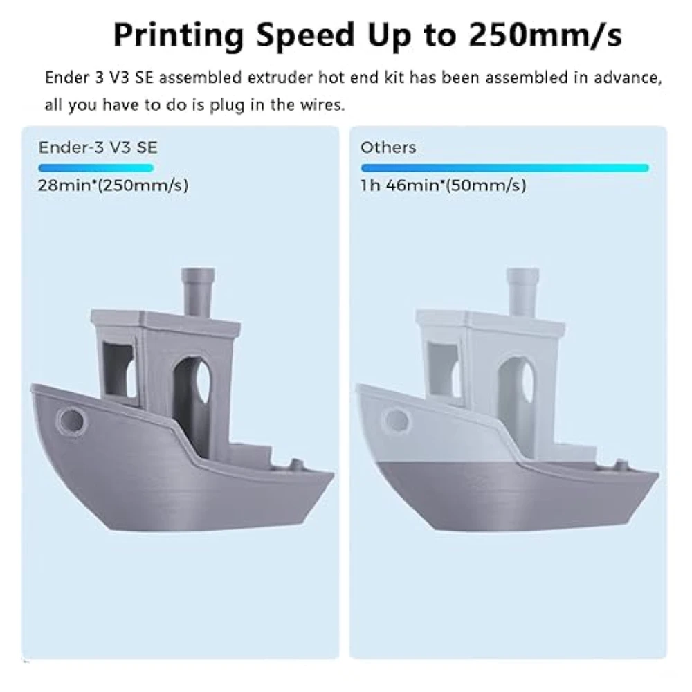 Creality ender 3 v3 se hotend kit - Фотография_4