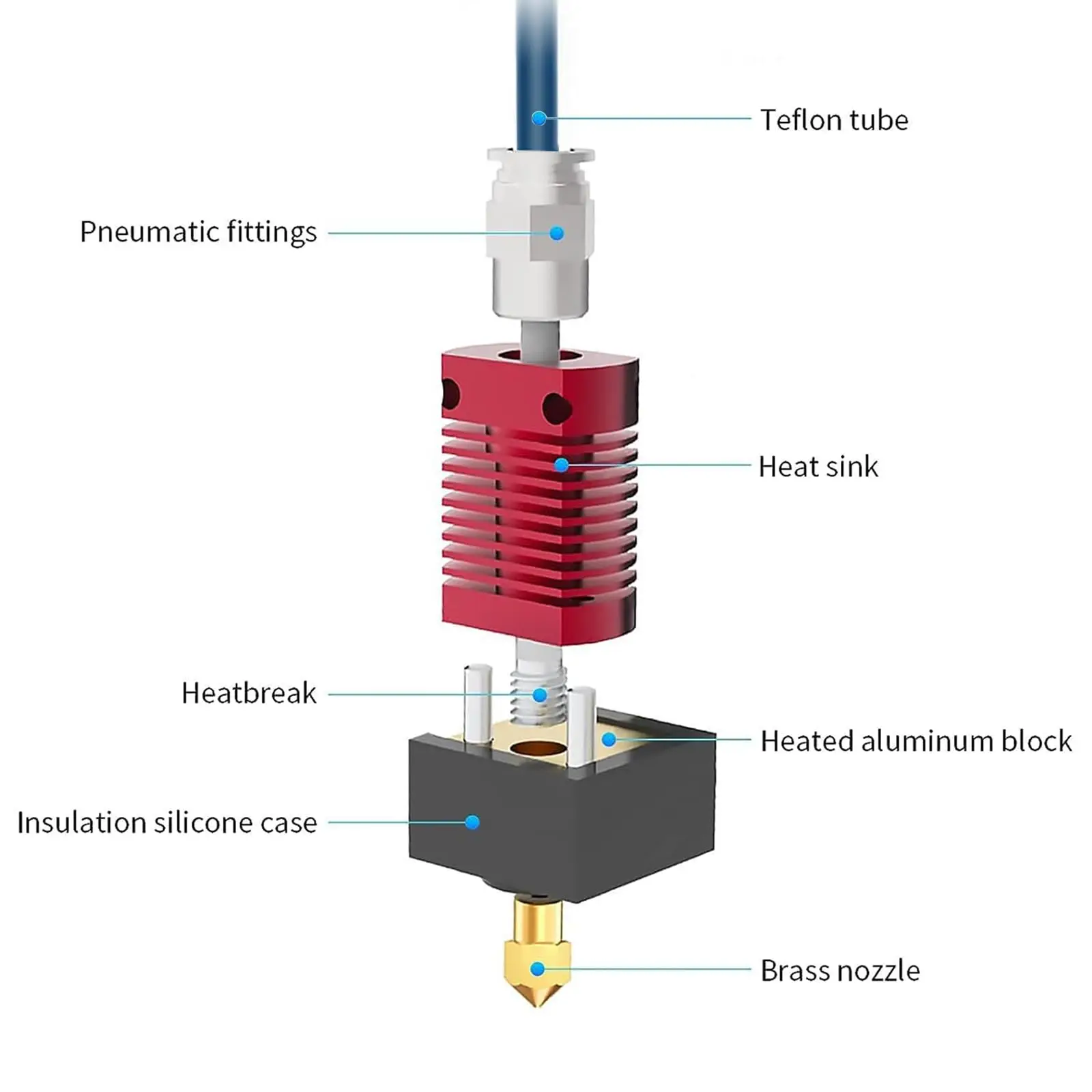 Creality upgrade ender 3 - Фотография_3