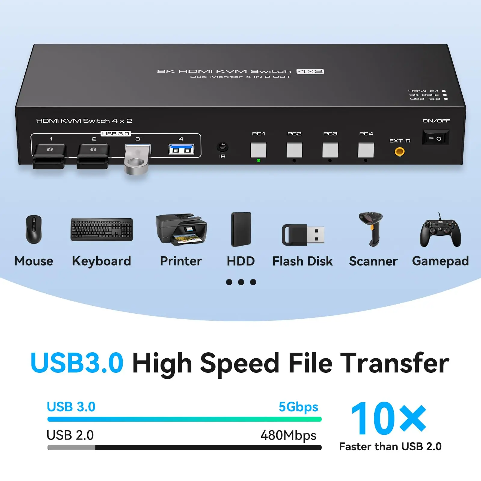 Kvm-переключатель hdmi 8k 4 в 2 - Фотография_5