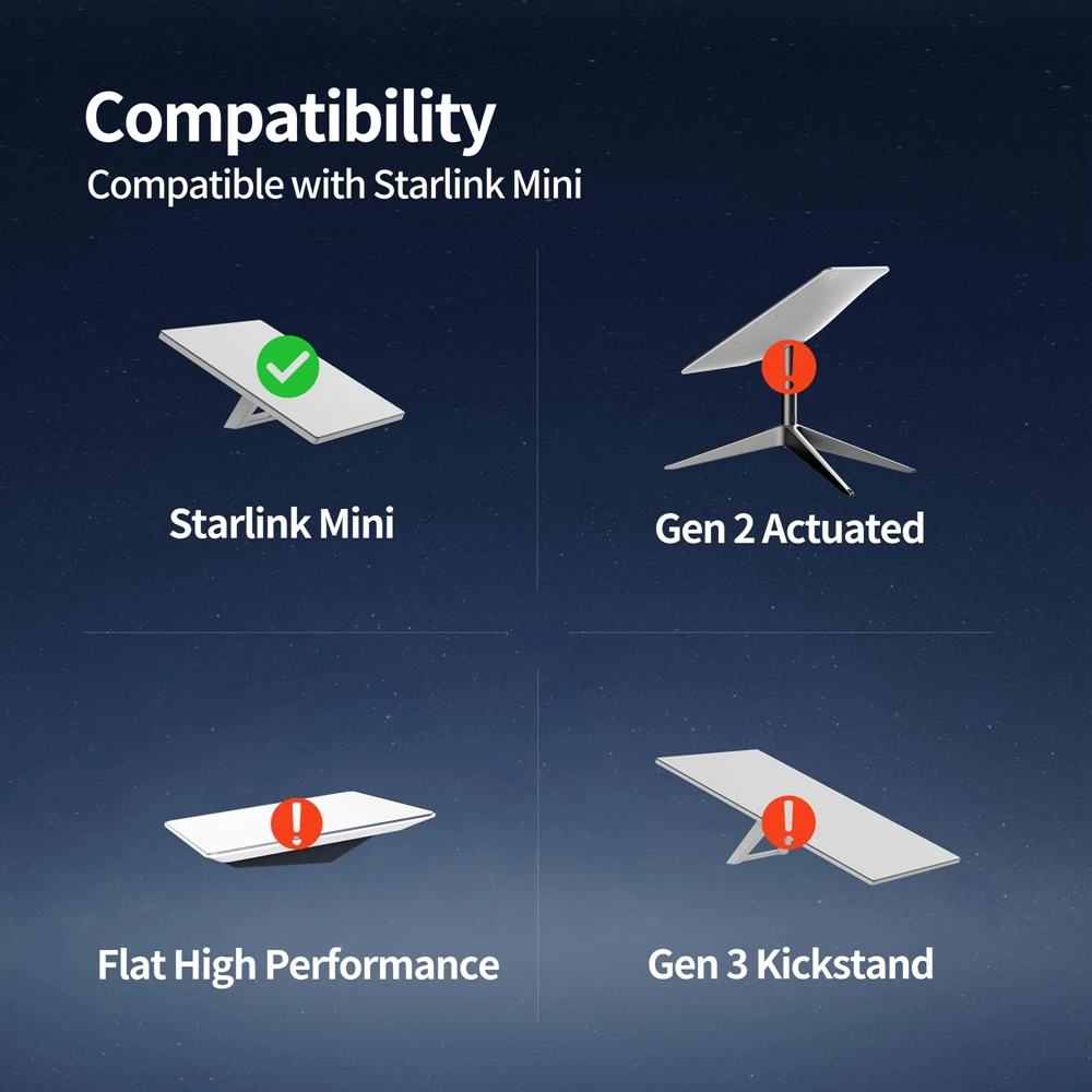 Для starlink mini кабель питания - Фотография_3