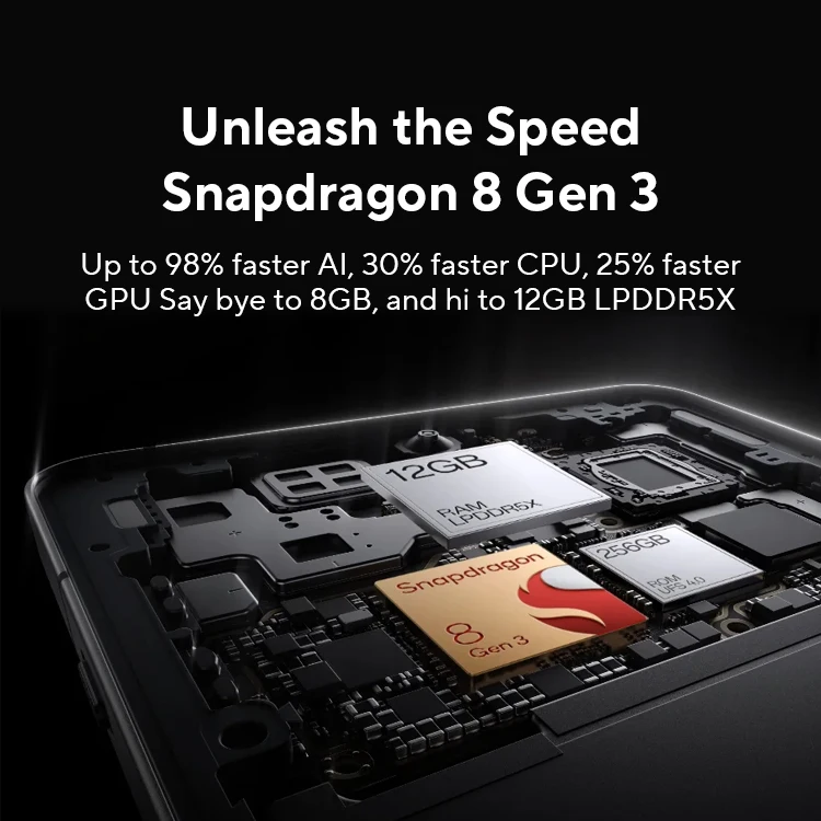Мировая премьера oneplus 13r глобальная - Фотография_2