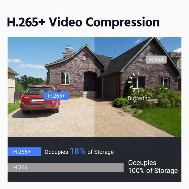 Annke 12mp 32ch poe сетевой видеорегистратор - Фотография_4