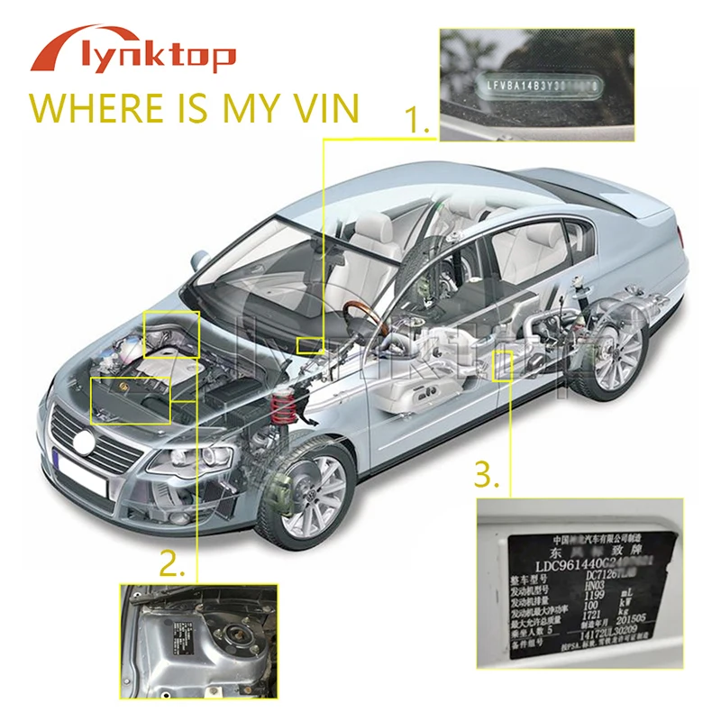 Автозапчасти lynktop для разницы