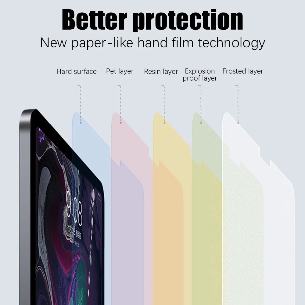 Бумажная пленка для ipad 10 10th pro 13 m4 12 - Фотография_6