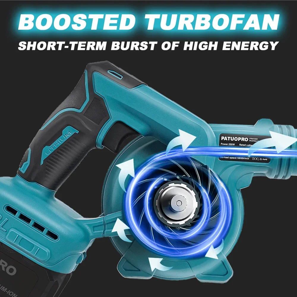 Patuopro 6-ступенчатый бесщеточный электрический вентилятор 2 в 1 - Фотография_3