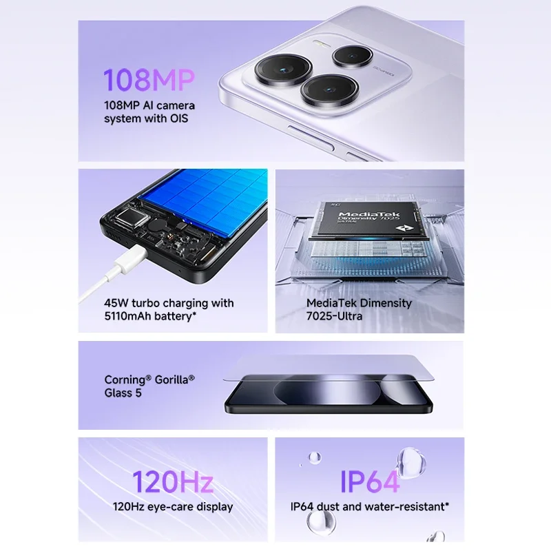 Глобальная версия xiaomi redmi - Фотография_3