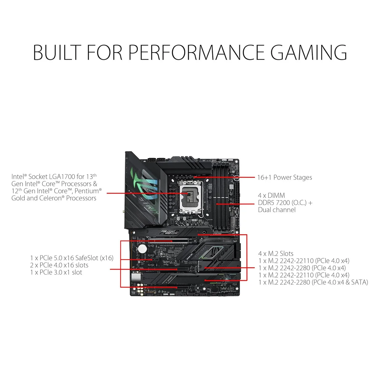 Lga1851 для rog strix z890-f gaming - Фотография_6
