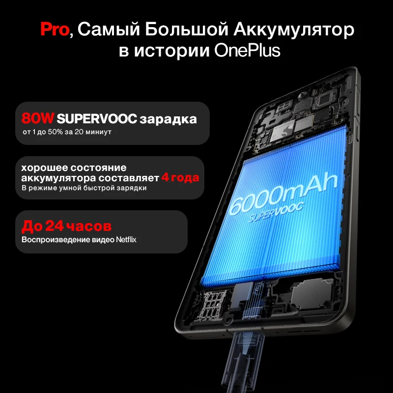 Мировая премьера oneplus 13r глобальная - Фотография_3