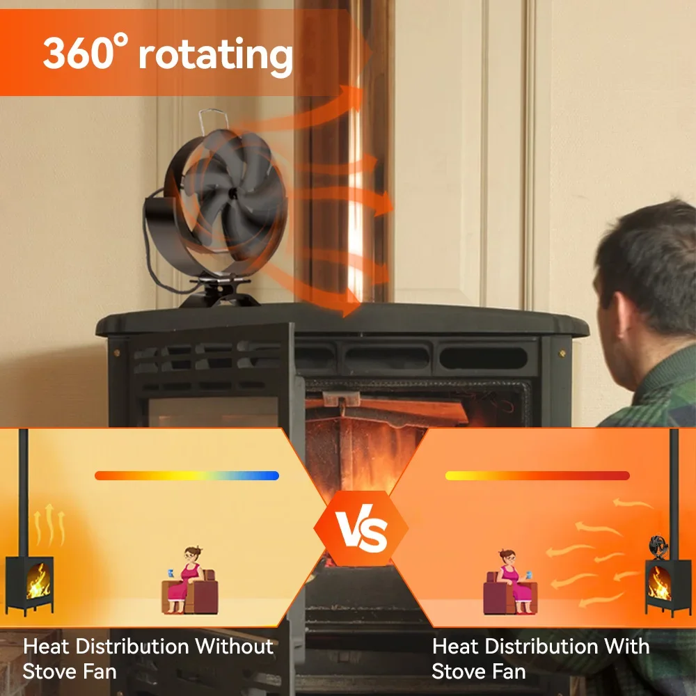 7 лопастей 2 в 1 - Фотография_6