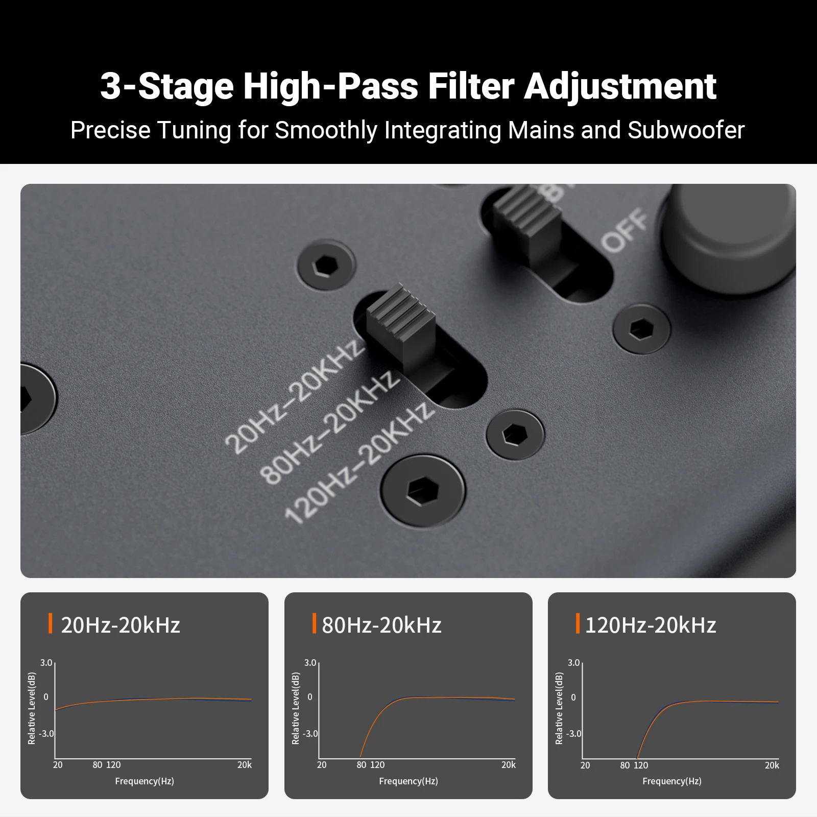 Предусилитель fosi audio zp3 с - Фотография_3