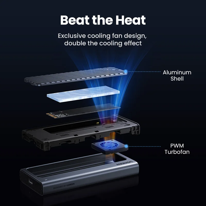 Корпус ugreen 40 гбит/с m.2 nvme с охлаждающим вентилятором - Фотография_4