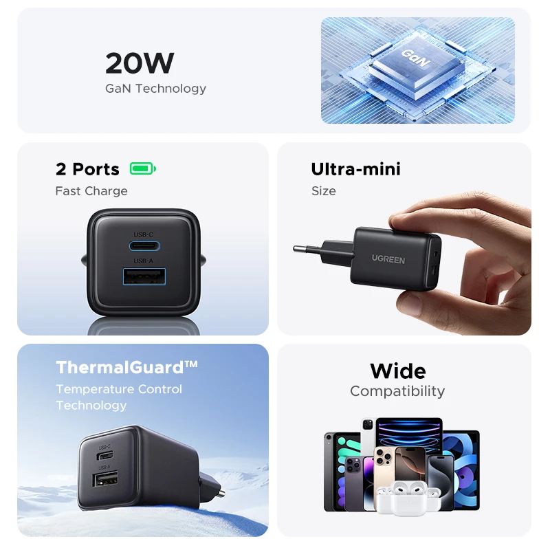 Ugreen зарядное устройство gan - Фотография_2