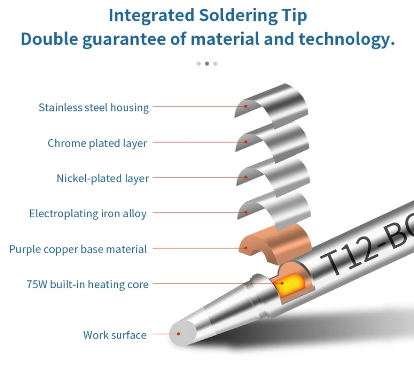 Жала для паяльника t12 - Фотография_3