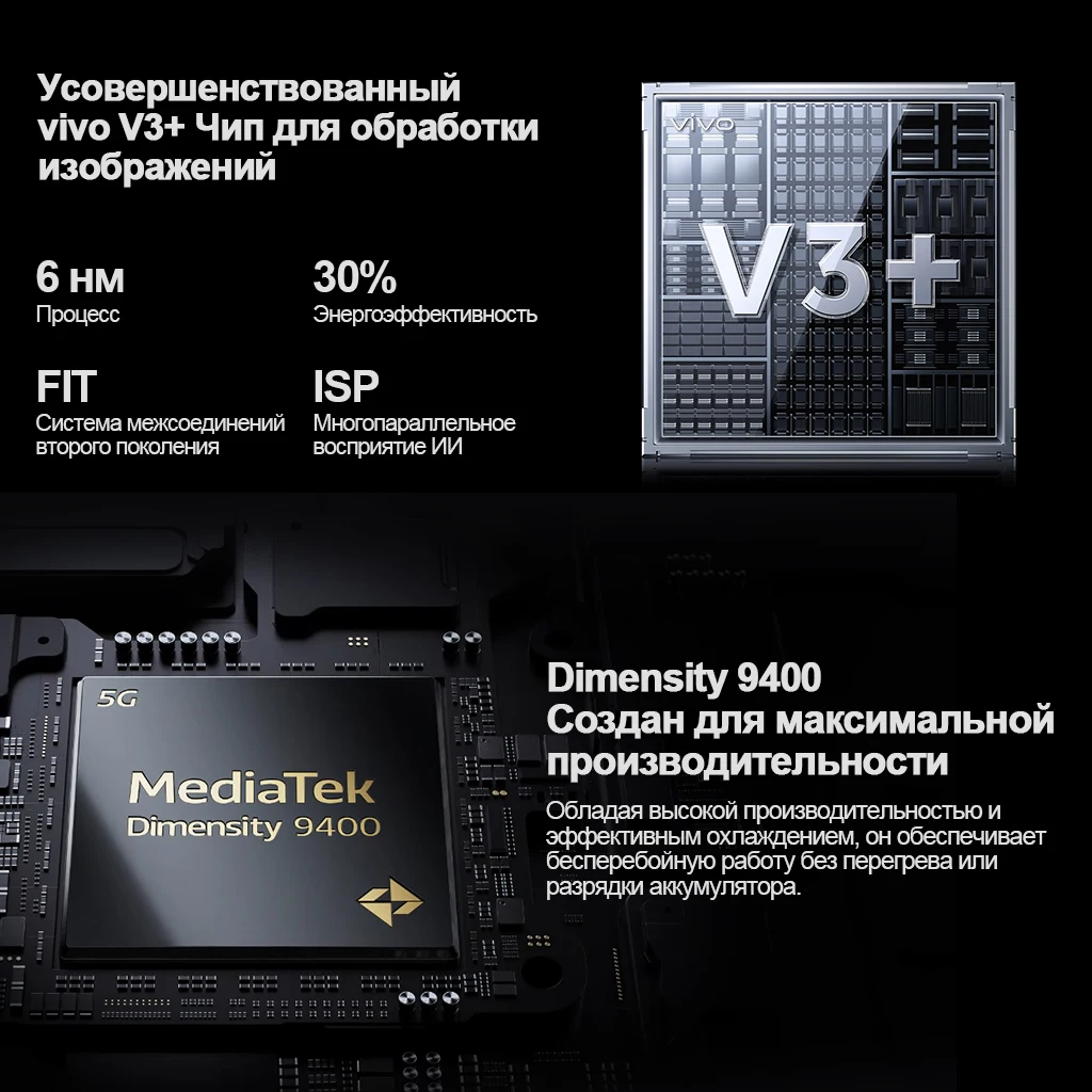 【в наличии】vivo x200 pro 5g dimensity 9400 cpu 6 - Фотография_2