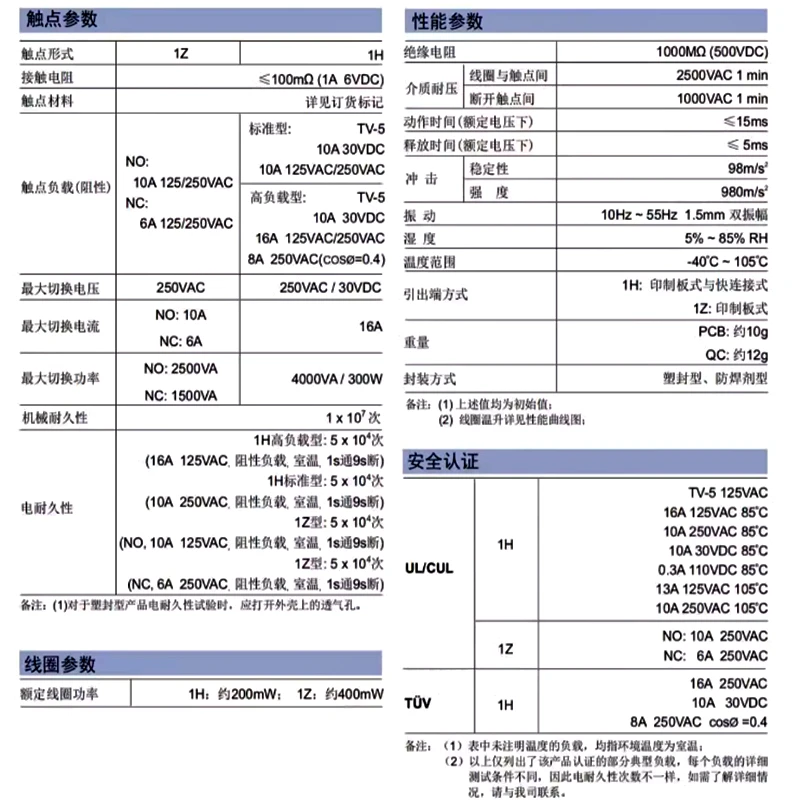 Hf7520-005-hstp hf7520-012-hstp - Фотография_5