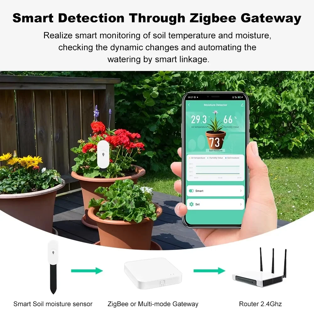 Zigbee датчик влажности почвы - Фотография_3