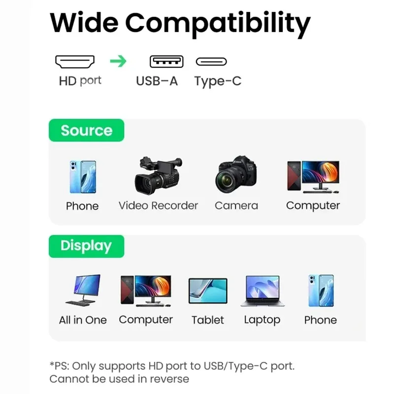 4k hdmi-совместимая с type-c usb 3.0 видеозахват - Фотография_4
