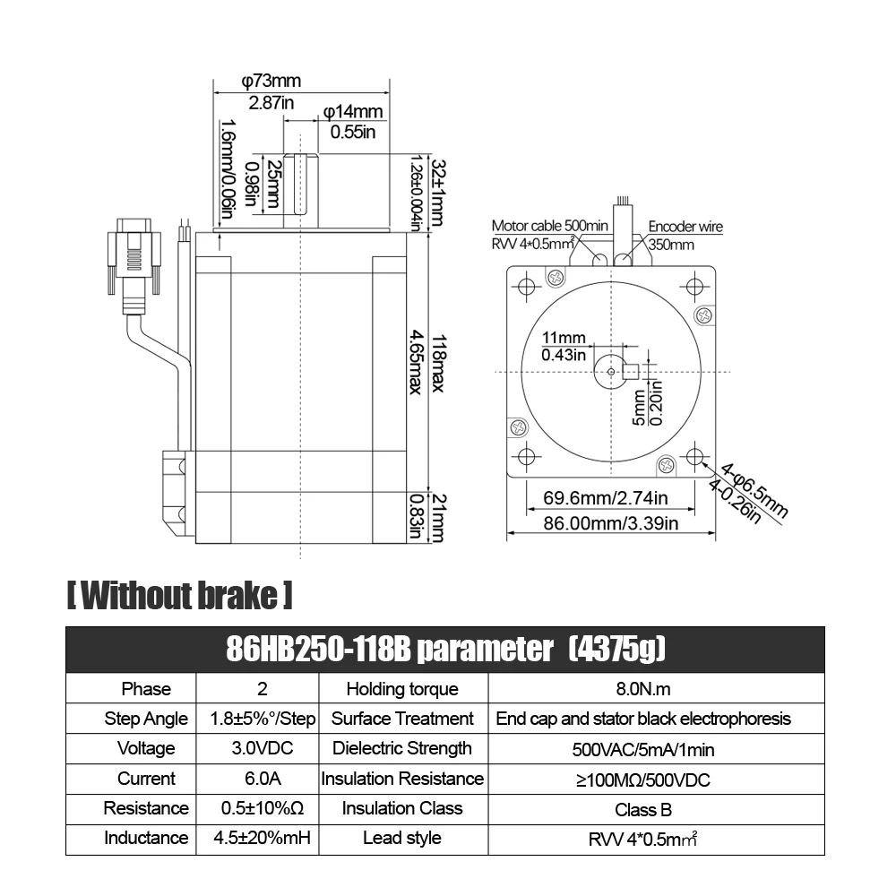 Шаговый двигатель с замкнутым контуром - Фотография_5