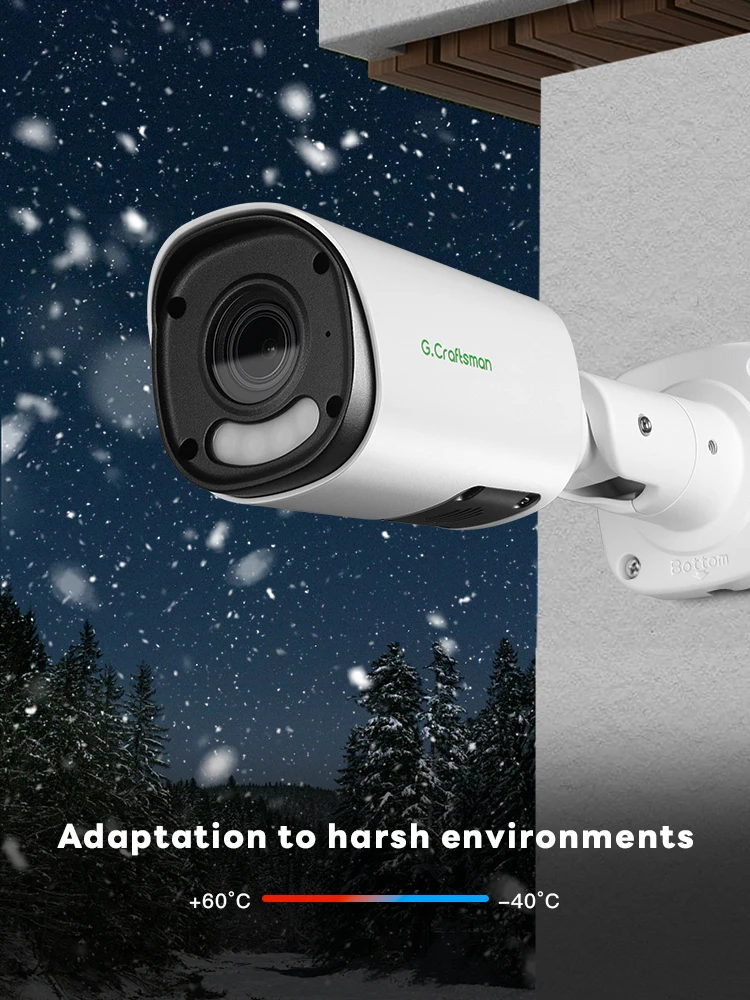 Poe, 2,8 ~ 12 мм 5-кратный оптический зум - Фотография_5