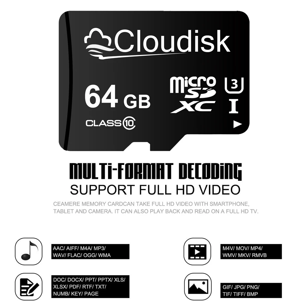 Карта памяти cloudisk 8 гб 4 гб - Фотография_3
