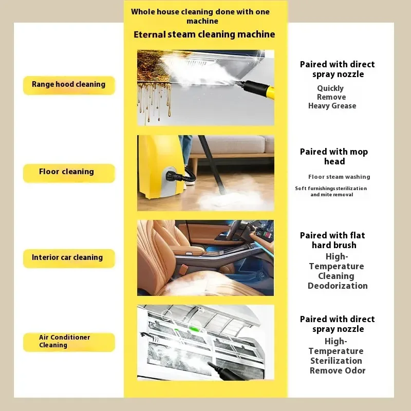 Высокотемпературный пароочиститель - Фотография_4