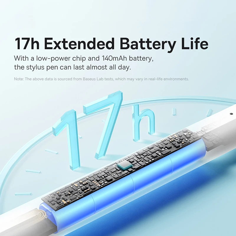 Bluetooth-стилус baseus 3-го поколения для apple pencil palm rejection - Фотография_2
