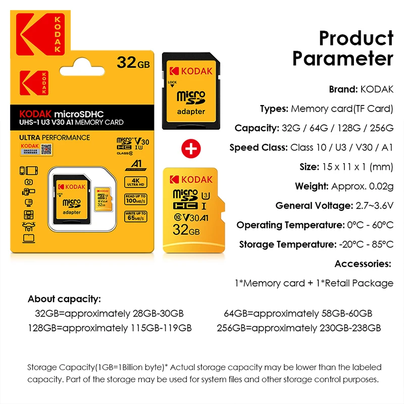 Карта памяти kodak 64g ultra 64 - Фотография_5