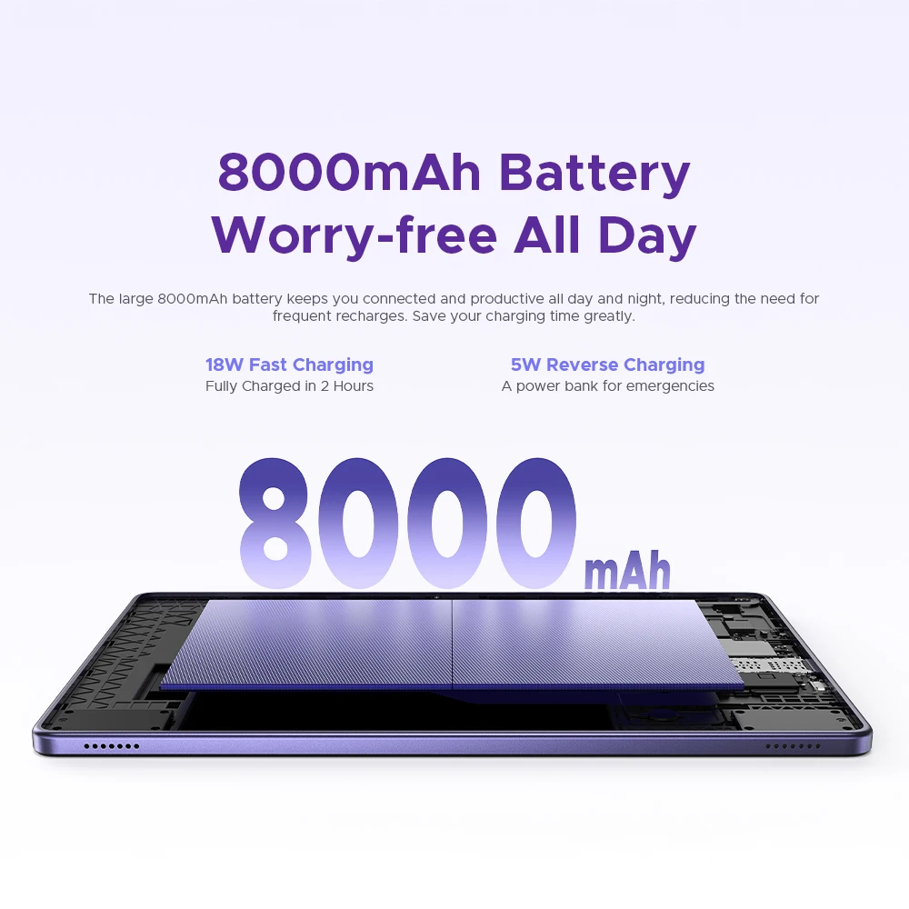 Doogee tab g6+ 2 в 1 планшетный - Фотография_5