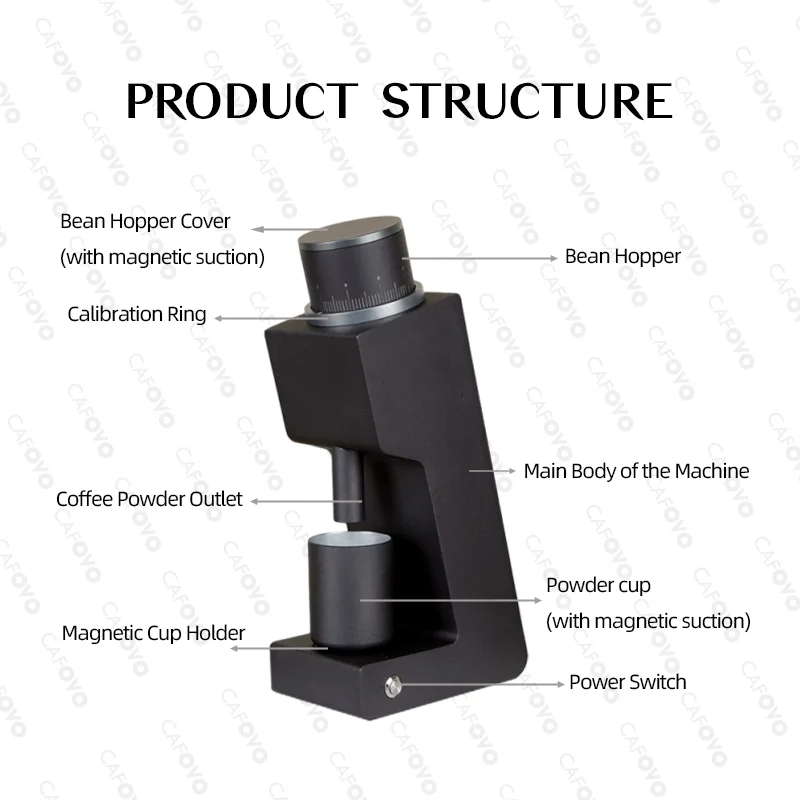 Cafovo 03 электрическая кофемолка - Фотография_4