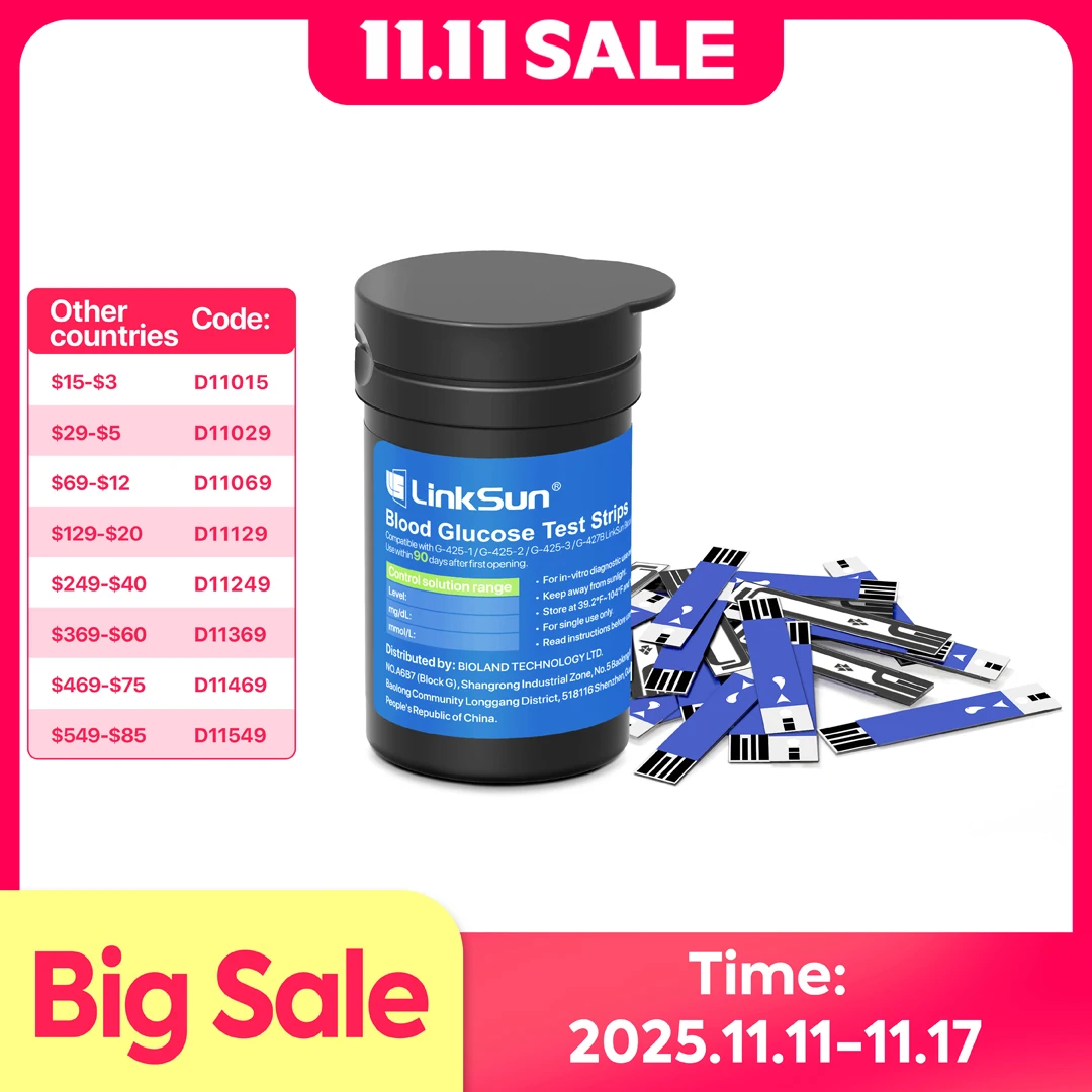 Полоски для тестирования уровня