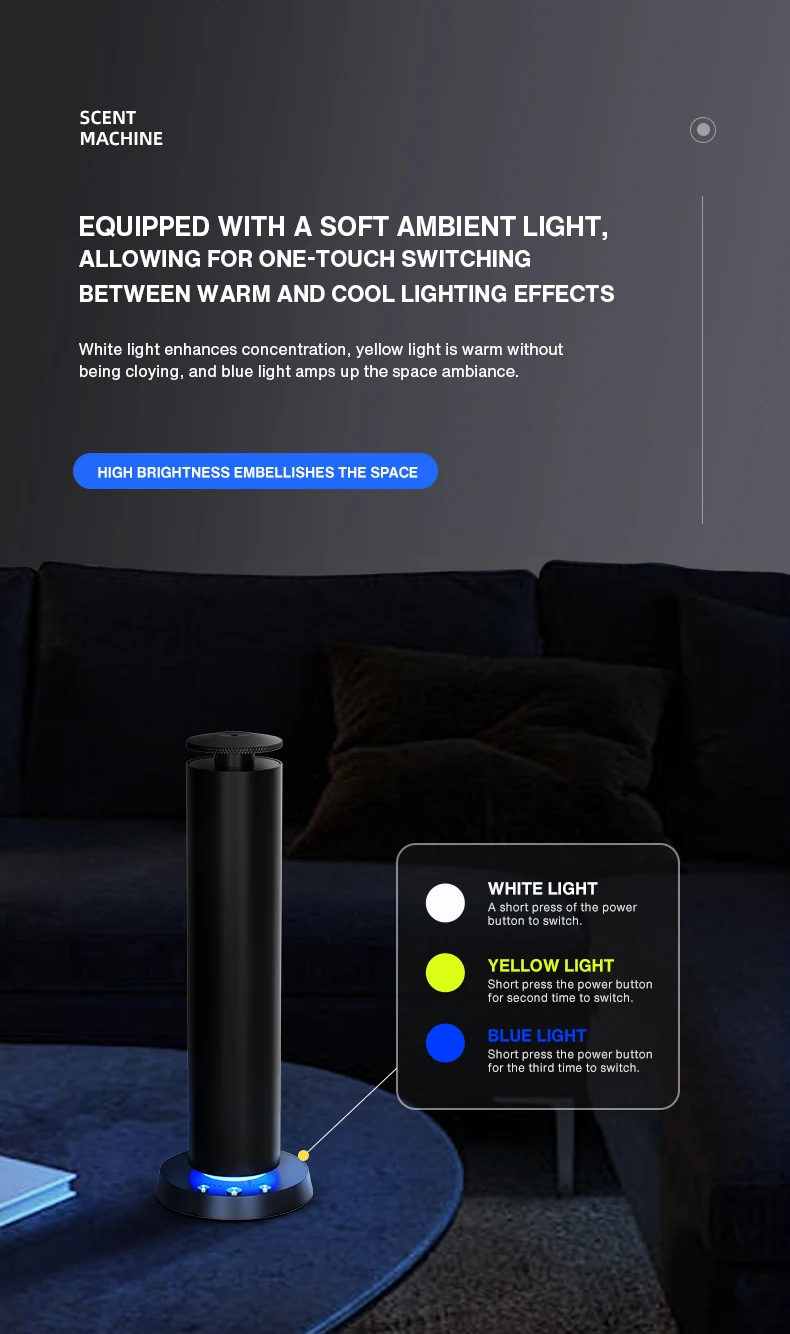 Домашний аромат, духи, bluetooth, - Фотография_3