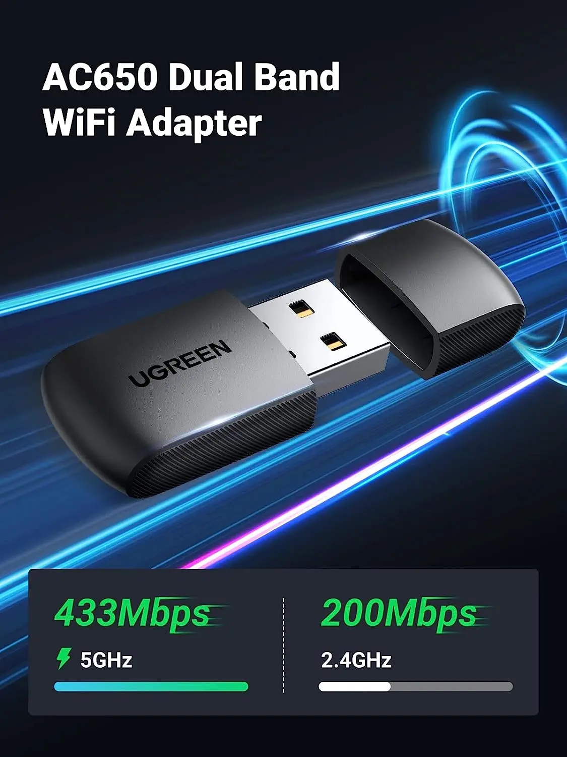Ugreen ac650 usb wi-fi адаптер для настольного пк 5g 2 - Фотография_2