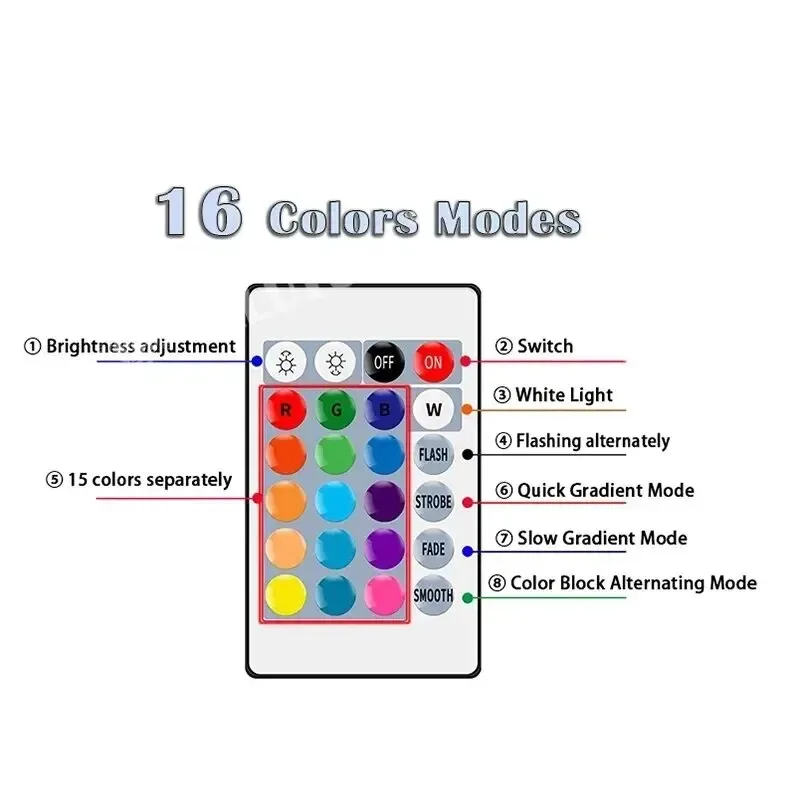 E27 rgb светодиодная лампа 220 в - Фотография_5