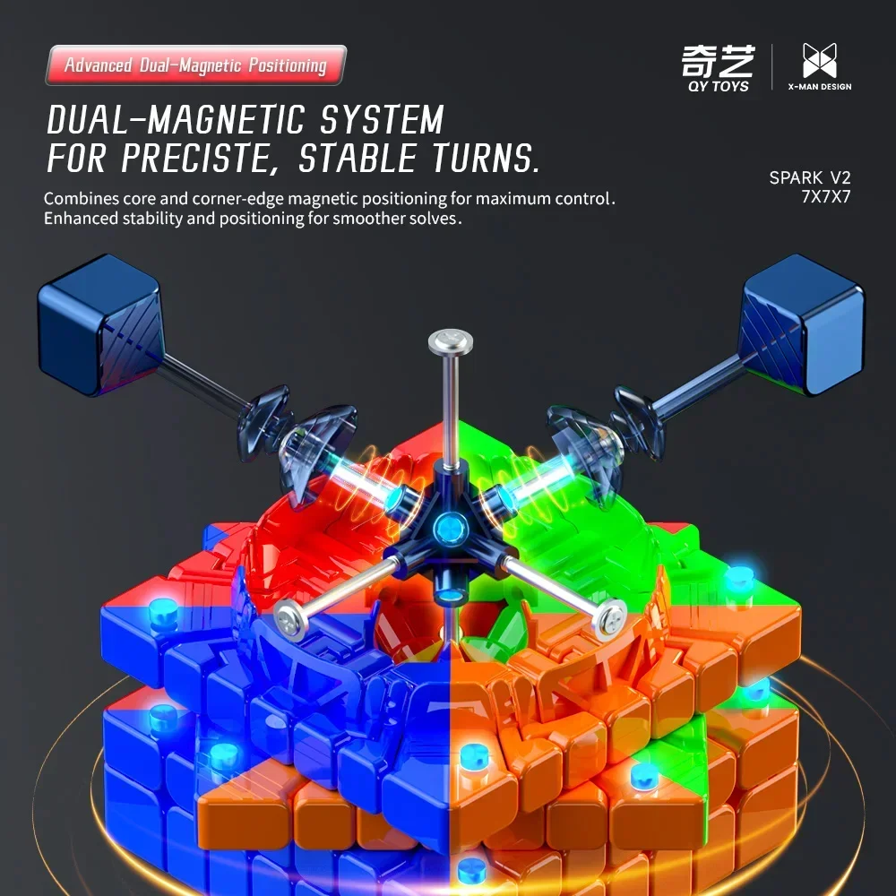 Qiyi 7x7 cube xmd spark v2 core - Фотография_3