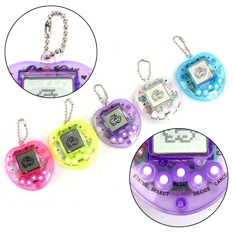 Электронная игра для домашних животных tamagotchi - Фотография_2