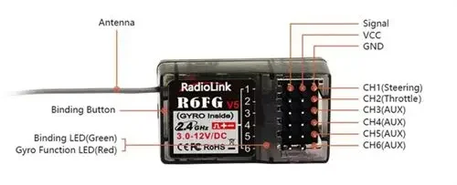 Radiolink rc4gs v3 5-канальный rc-передатчик-приемник 2 - Фотография_5