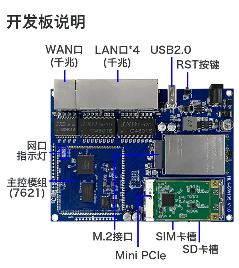 Hlk-gw105 mt7621 mips1004kc 5g - Фотография_4