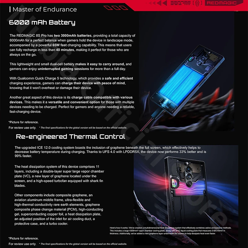 Глобальная версия redmagic 8s pro 5g 6 - Фотография_3
