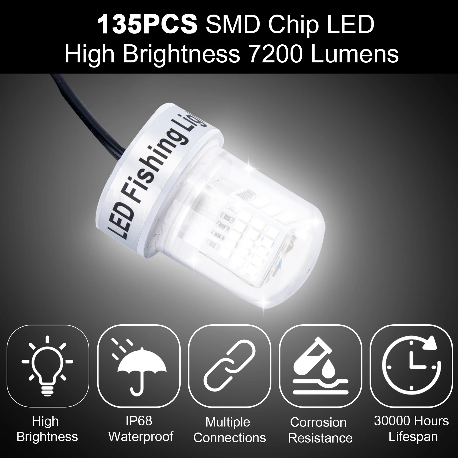 Goture dc10-14v светильник для подводной рыбалки 45 вт 90 вт 135 шт - Фотография_2