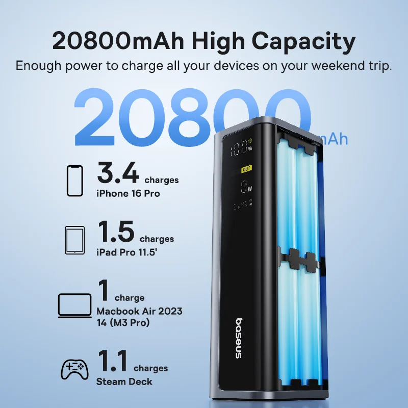 Power bank 20800 мач dual usb a - Фотография_4