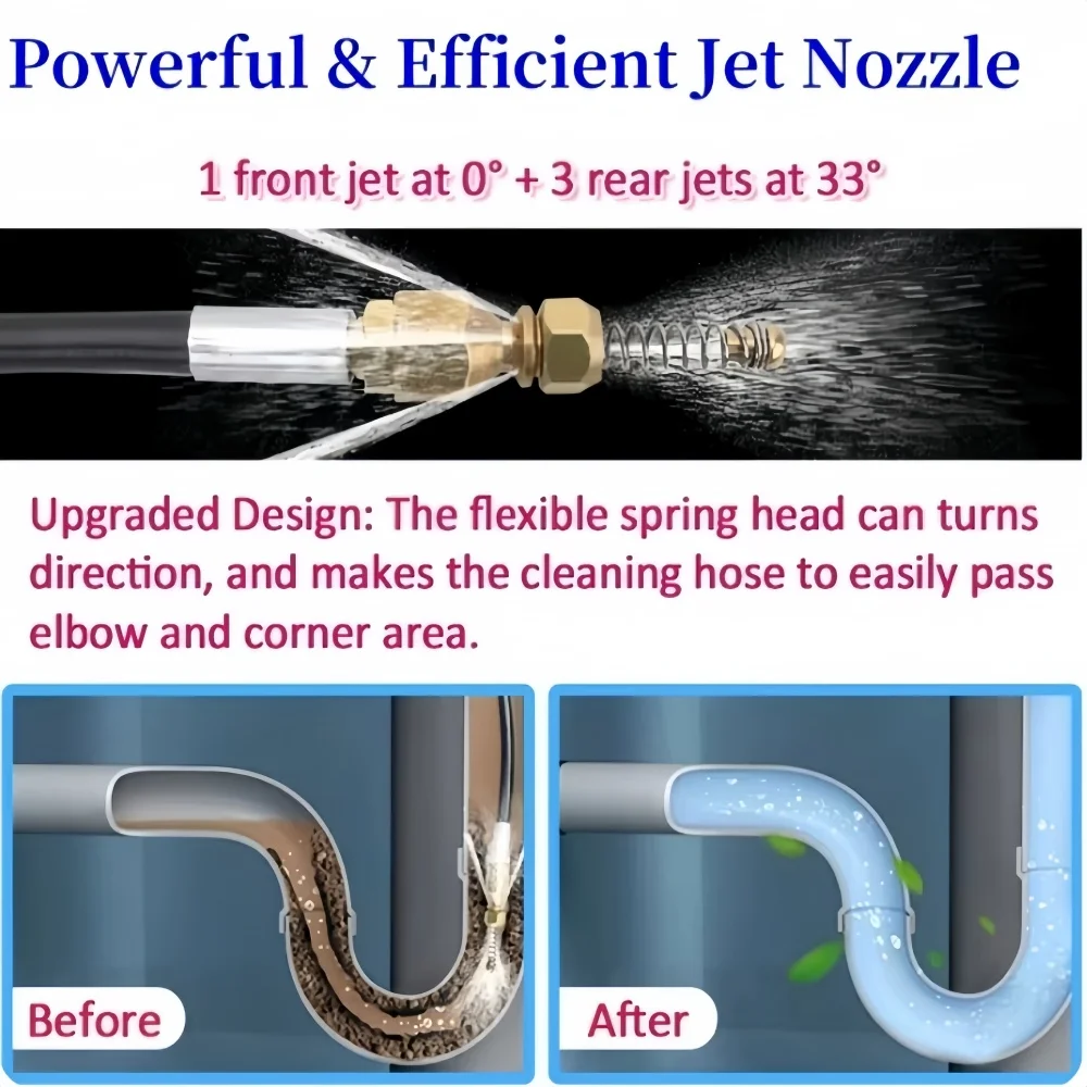 Шланг для очистки канализации высокого давления - Фотография_5