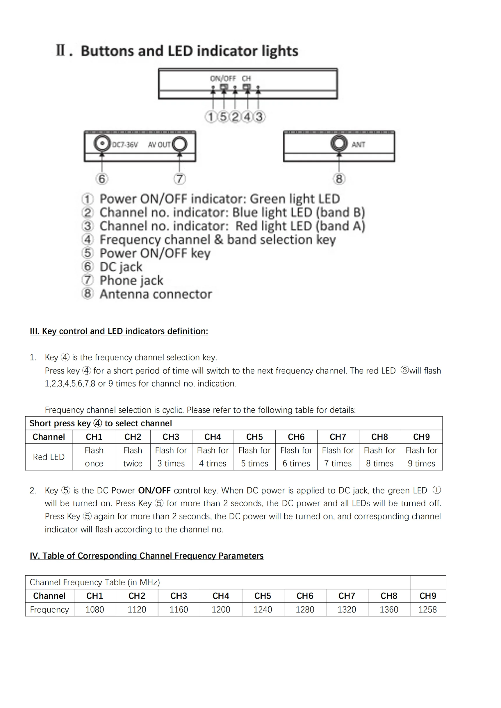 Комплект приемника kfk 1.2g vrx - Фотография_5