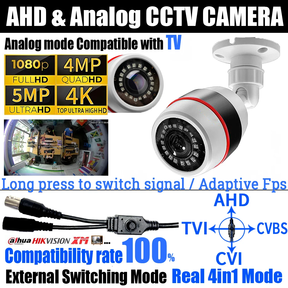 Панорамная широкоугольная 4mp 5mp 1080p 4k cctv ahd камера 1
