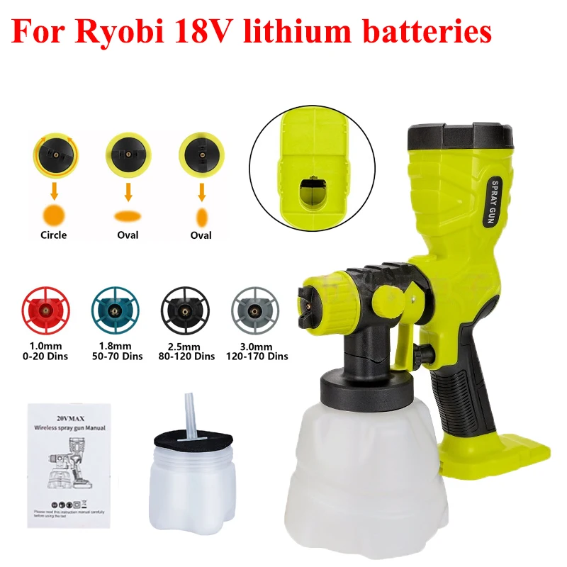 Высокоскоростной пистолет-распылитель