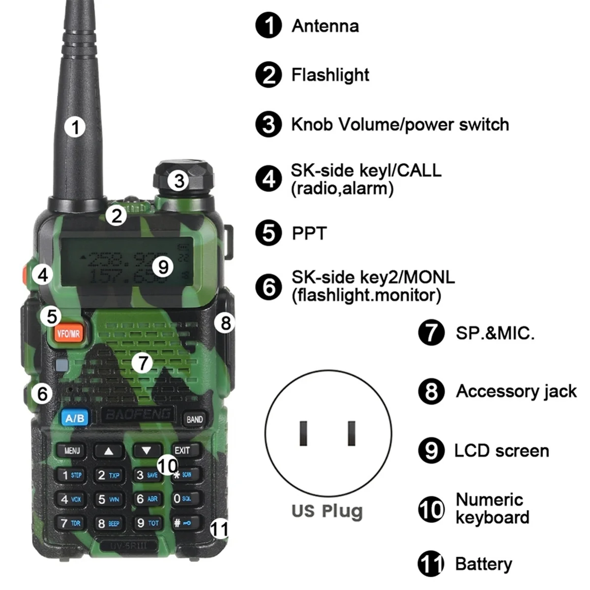 Uv5r walkie talkie 5 вт двухдиапазонная - Фотография_3