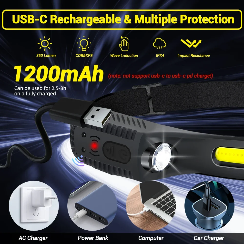 Usb перезаряжаемый светодиодный налобный фонарь с датчиком xpe + cob - Фотография_5