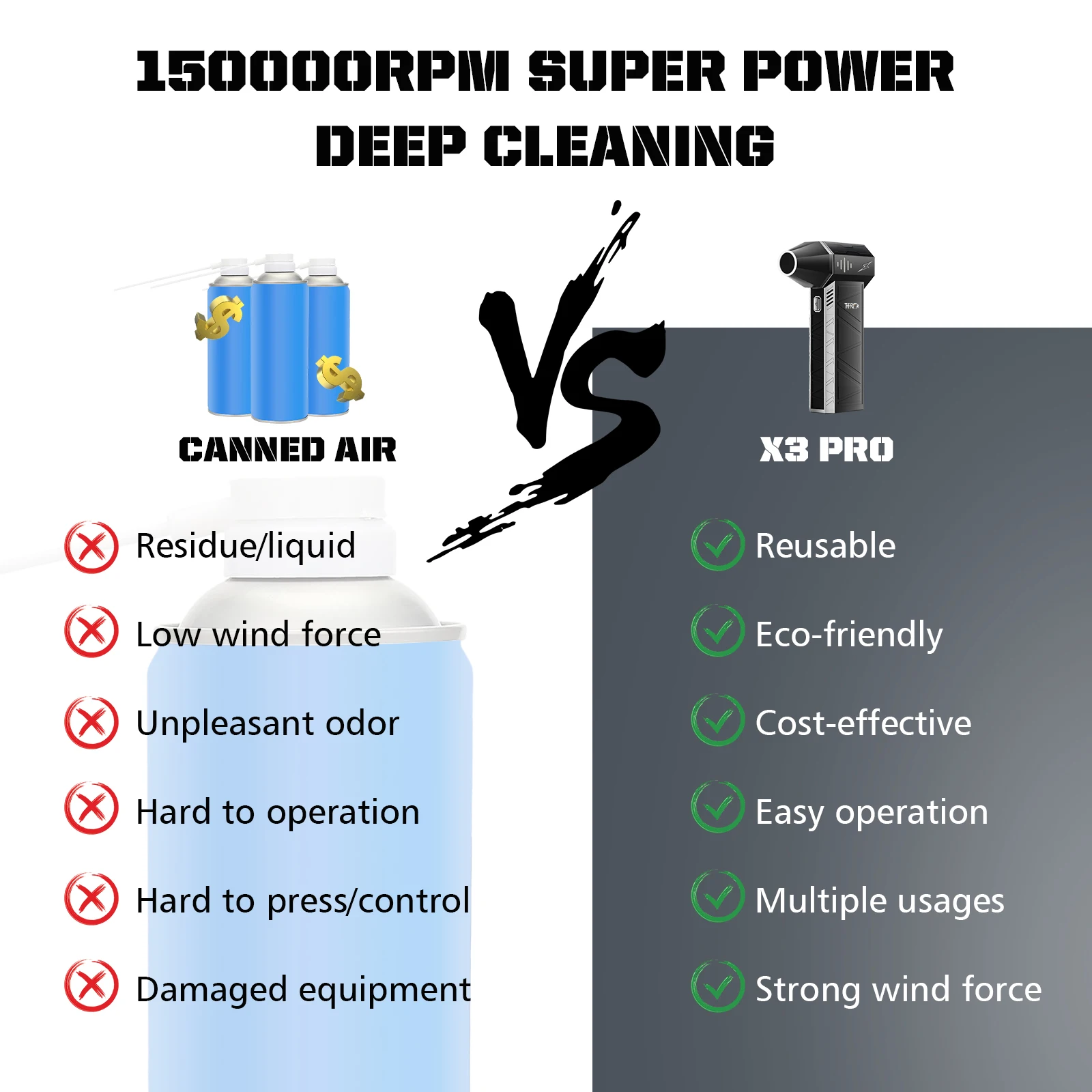 X3ultra turbo jet fan - Фотография_2