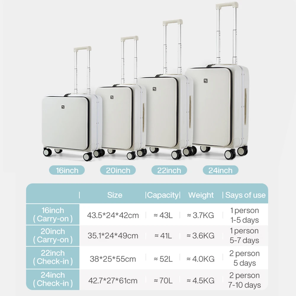 Новый дизайн, чемодан hanke для багажа - Фотография_6